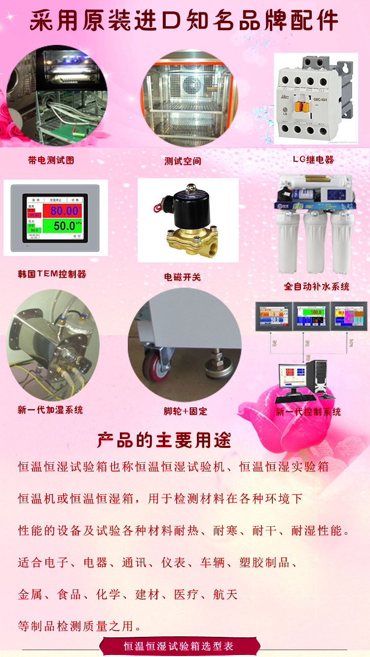 程式恒溫恒濕向日葵视频成人下载知名品牌介紹