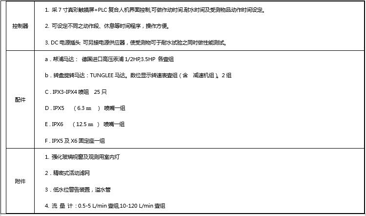 擺管淋雨向日葵污APP下载規格參數