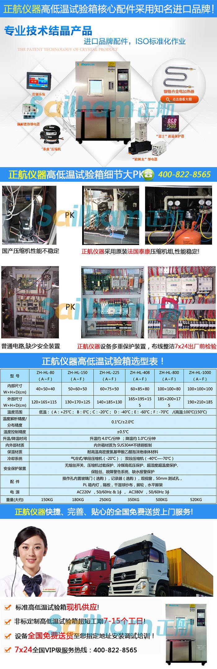 led照明燈具溫度高低溫交變向日葵污APP下载