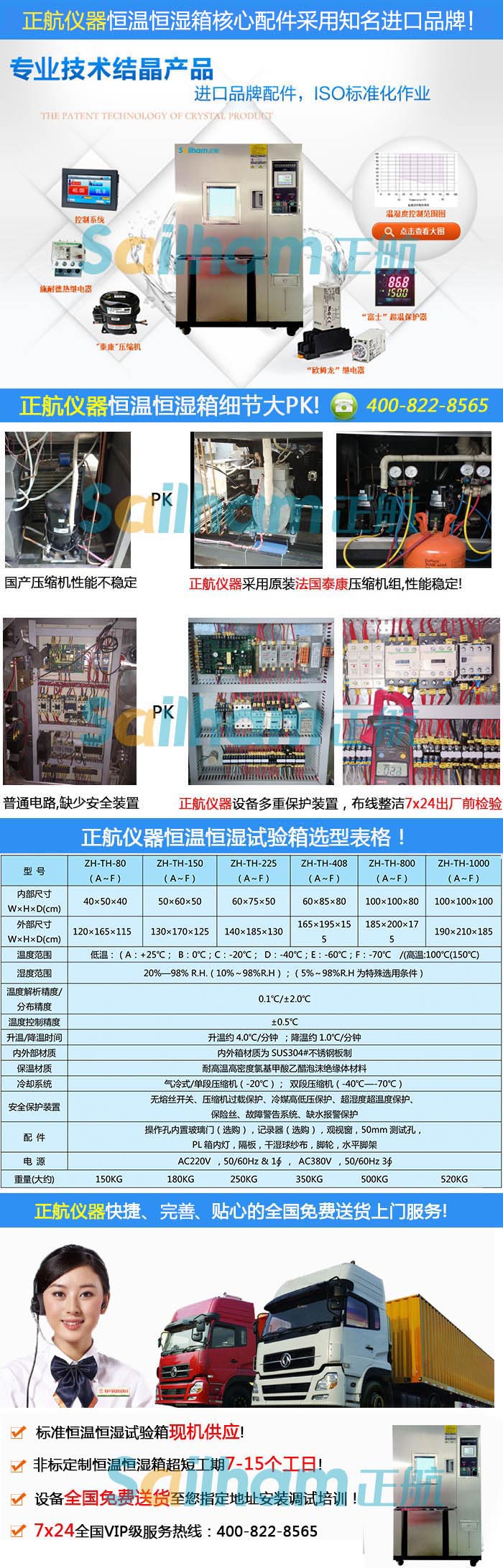 lcd顯示器太陽能光伏向日葵污APP下载