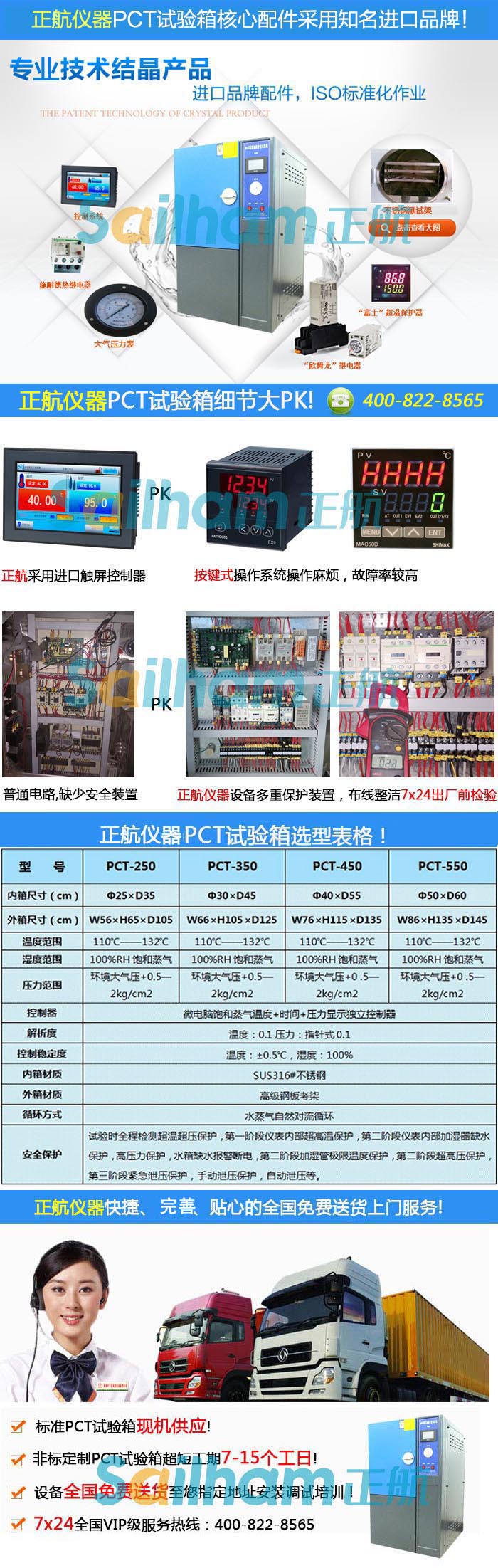 高壓加速老化向日葵污APP下载